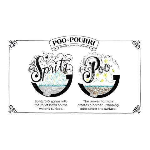 Poo Pourri - Original